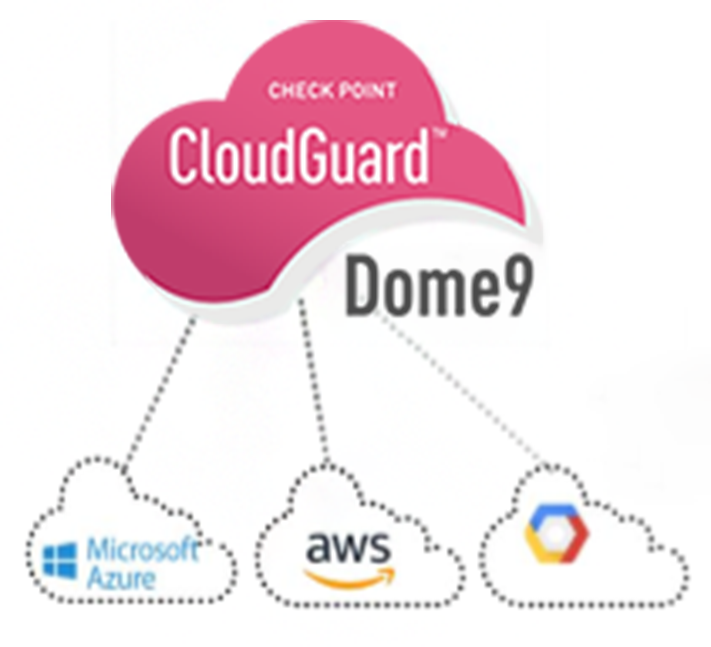 CloudGuard Dome9__